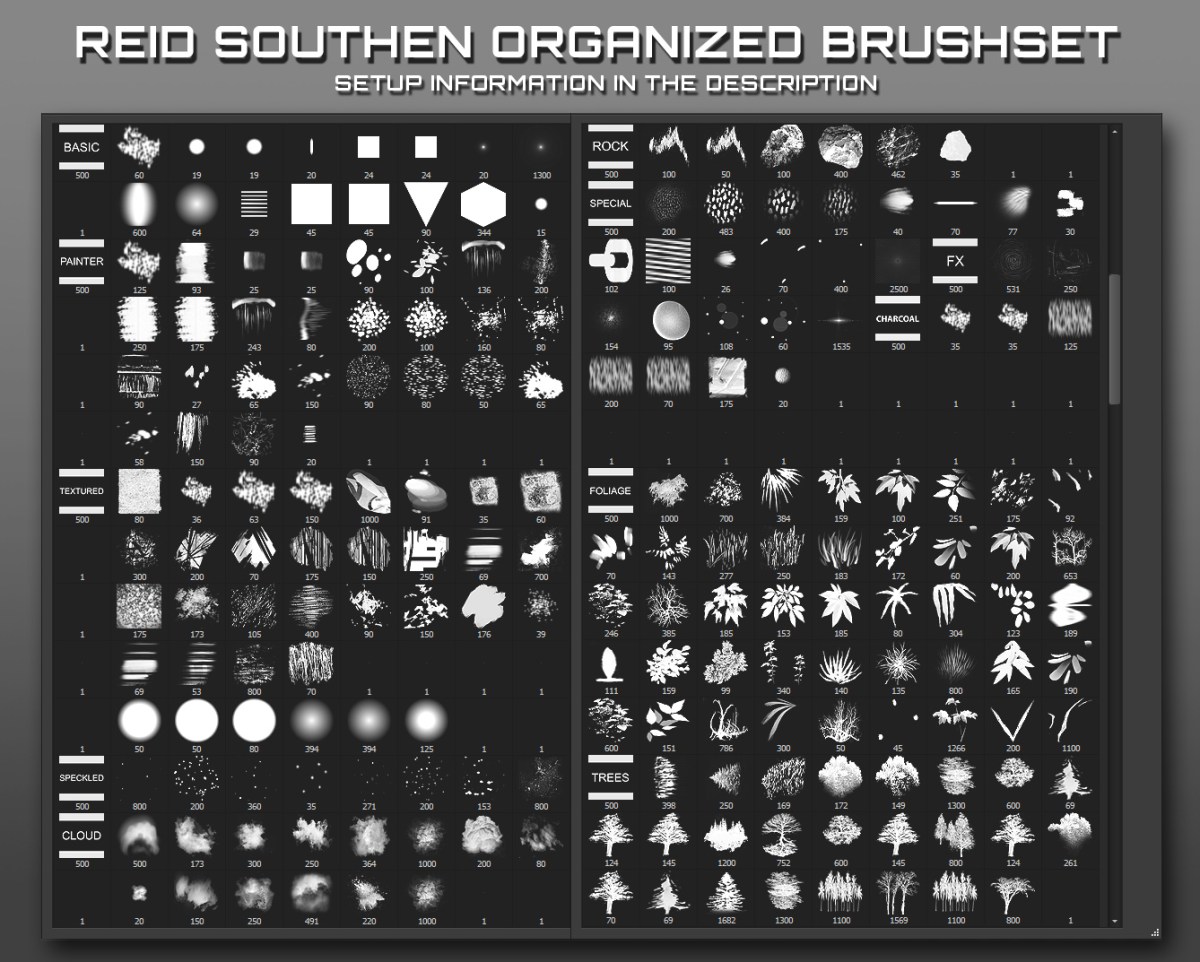 Picture of: Complete Rahll Brushset by Rahll on DeviantArt