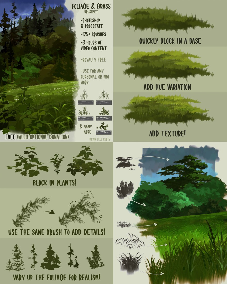 Picture of: Free Foliage + Grass Brushset by TamberElla on DeviantArt
