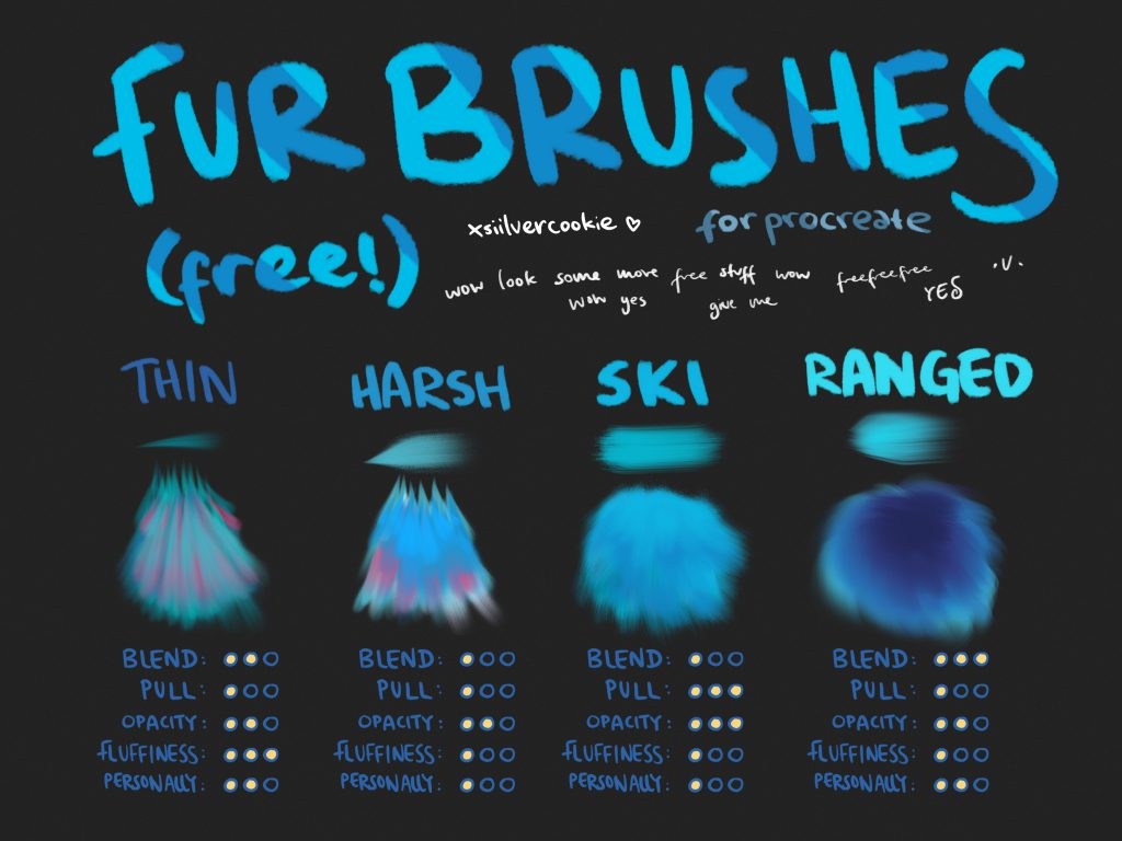 Picture of: FUR brushes for PROCREATE [Free and Premium] – BrushWarriors