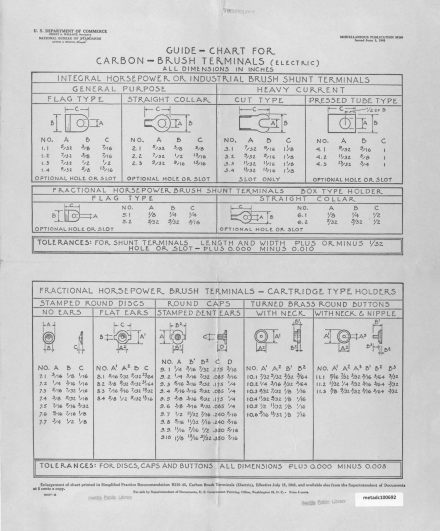 Picture of: Guide Chart for Carbon Brush Terminals (Electric) – UNT Digital
