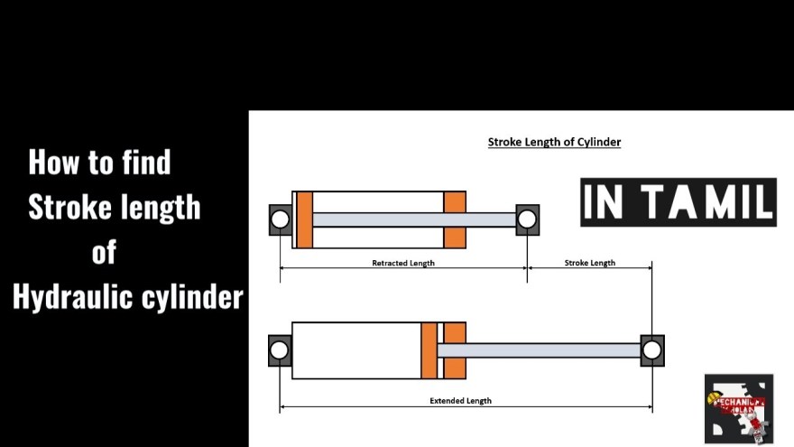 Picture of: How to find the stroke length of Hydraulic Actuator / Stroke Length / In  Tamil