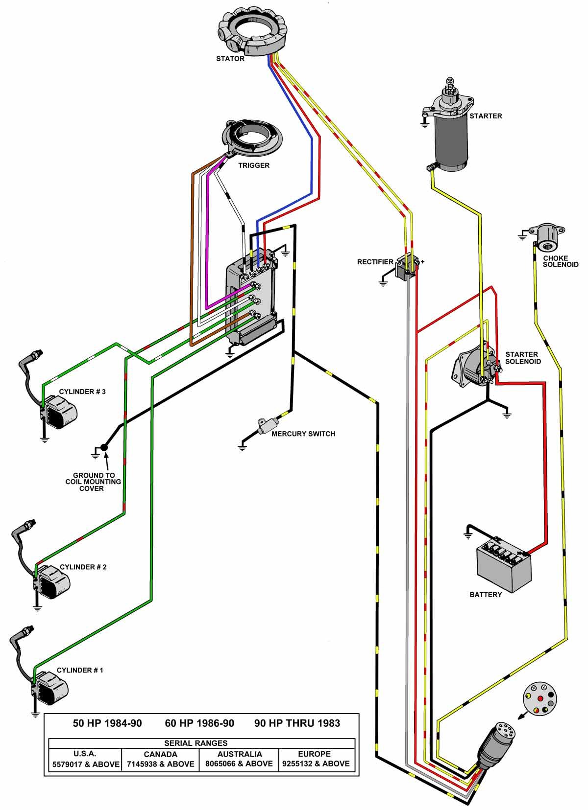 Picture of: Mercury Outboard Wiring diagrams — Mastertech Marin