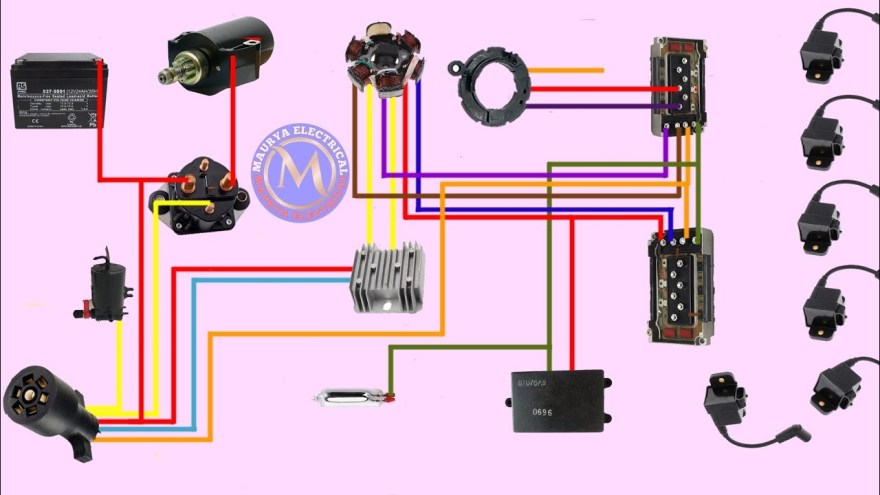 Picture of: Mercury Outboard Wiring diagrams