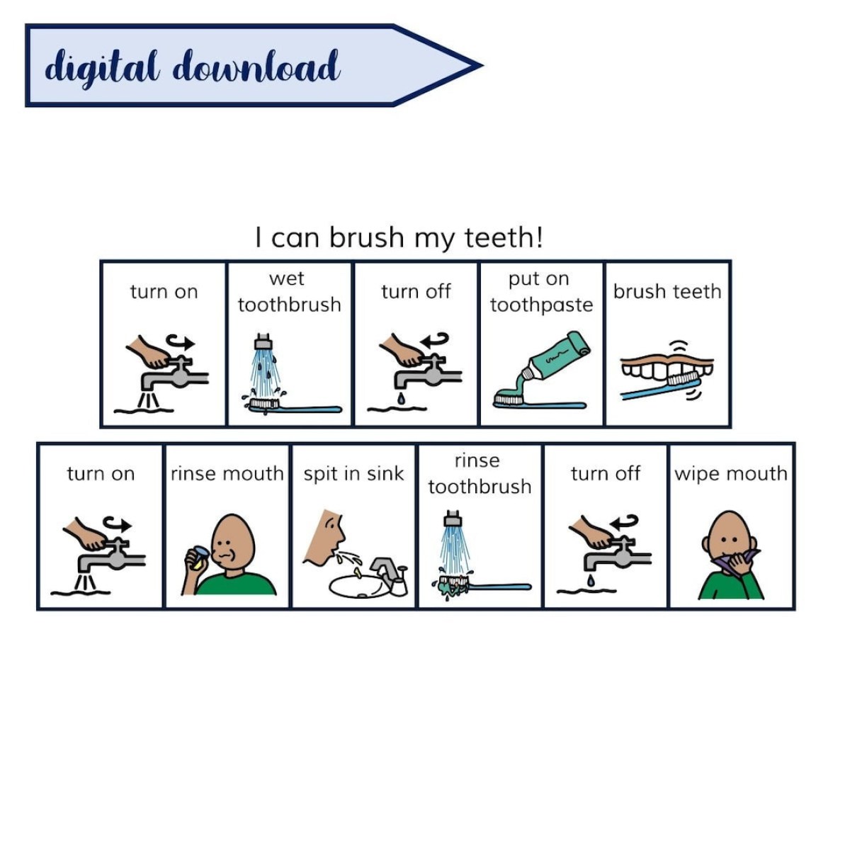 Picture of: Printable BRUSHING TEETH Visual Schedule picture sequence – Etsy