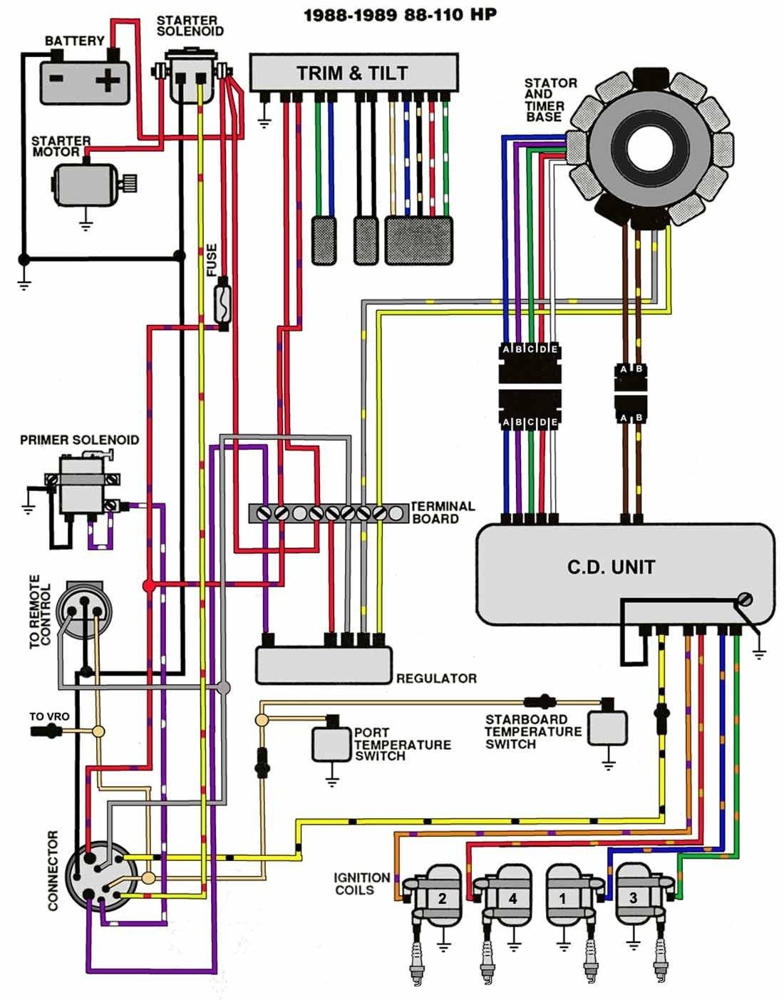 Picture of: Yamaha Outboard Wiring Diagram Pdf  Outboard, Electrical diagram